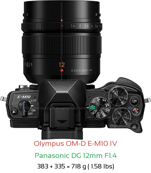 Olympus E-M10 IV with Panasonic DG 12mm F1.4 Lens Size