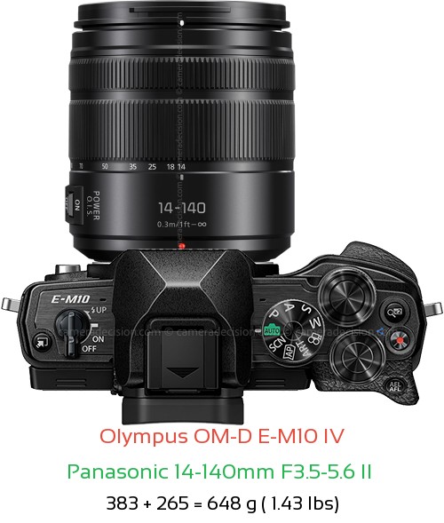 Olympus E-M10 IV with Panasonic 14-140mm F3.5-5.6 II  Lens Size