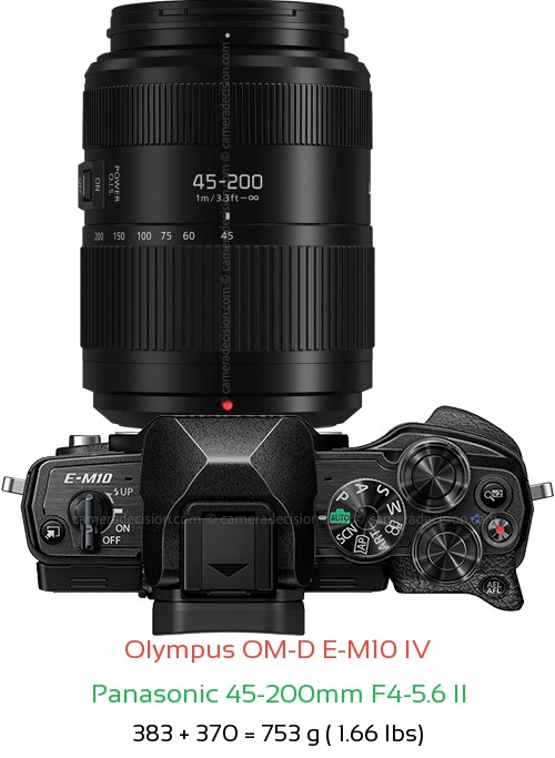 Olympus E-M10 IV with Panasonic 45-200mm F4-5.6 II Lens Size