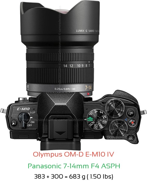 Olympus E-M10 IV with Panasonic 7-14mm F4 ASPH Lens Size