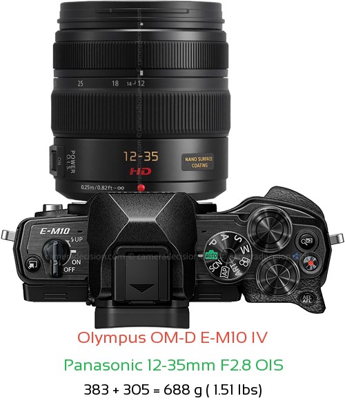 Olympus E-M10 IV with Panasonic 12-35mm F2.8 OIS Lens Size