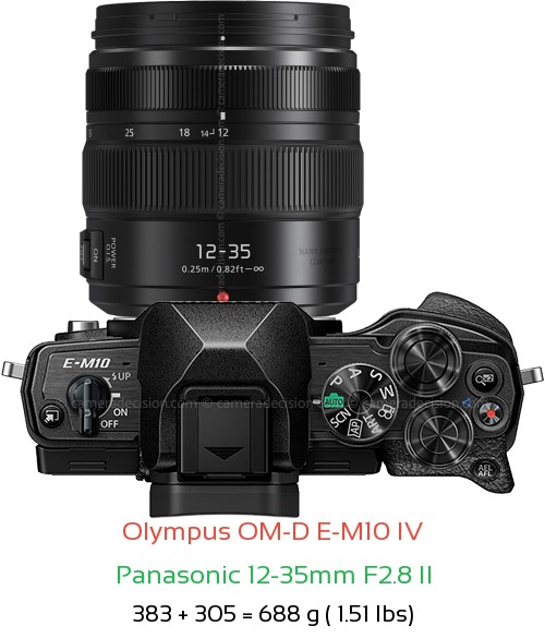 Olympus E-M10 IV with Panasonic 12-35mm F2.8 II Lens Size