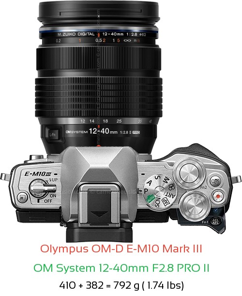 Olympus E-M10 III with OM System 12-40mm F2.8 PRO II Lens Size