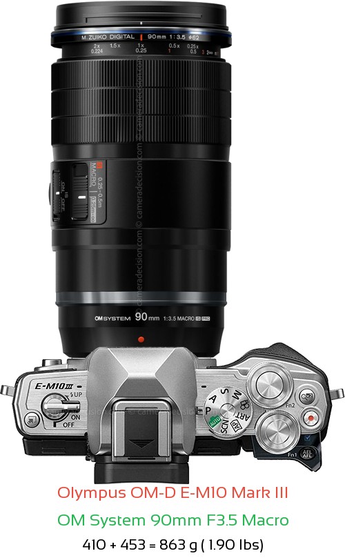 Olympus E-M10 III with OM System 90mm F3.5 Macro Lens Size