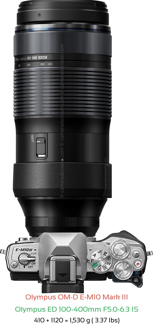Olympus E-M10 III with Olympus ED 100-400mm F5.0-6.3 IS Lens Size