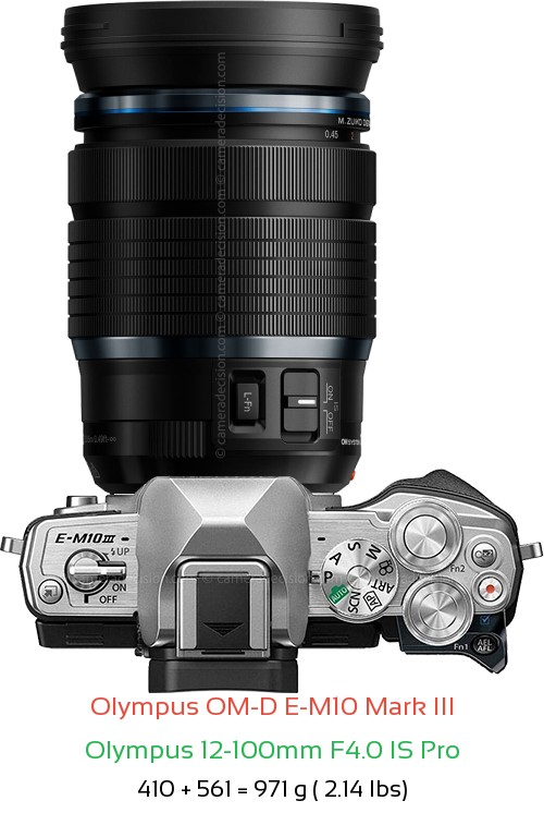 Olympus E-M10 III with Olympus 12-100mm F4.0 IS Pro Lens Size