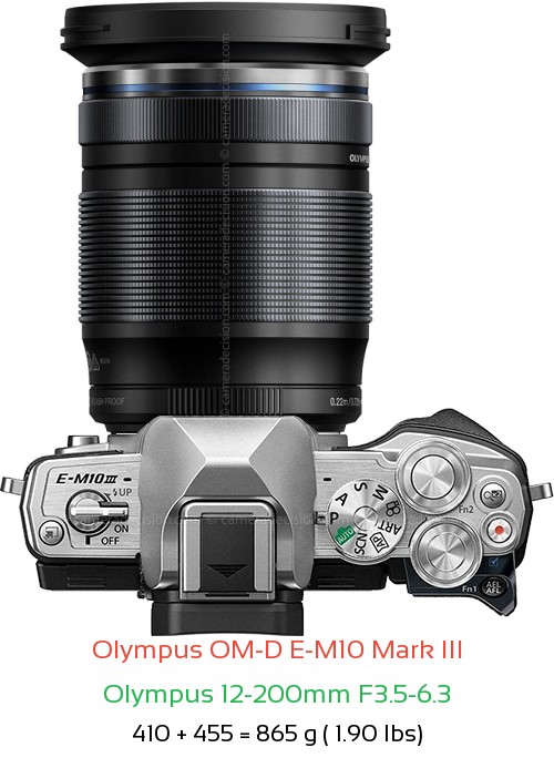 Olympus E-M10 III with Olympus 12-200mm F3.5-6.3 Lens Size