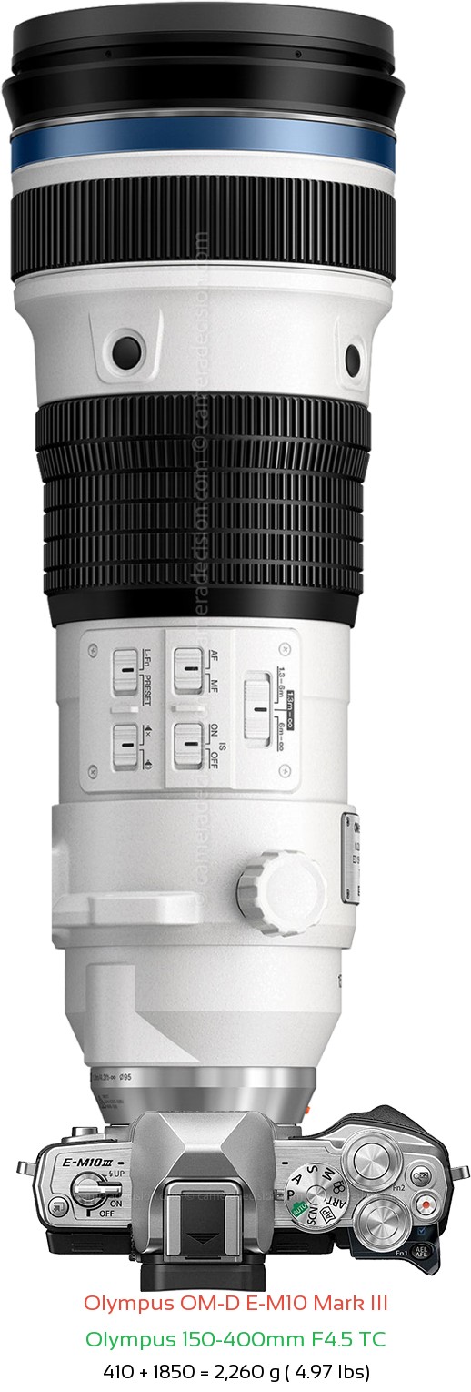 Olympus E-M10 III with Olympus 150-400mm F4.5 TC Lens Size