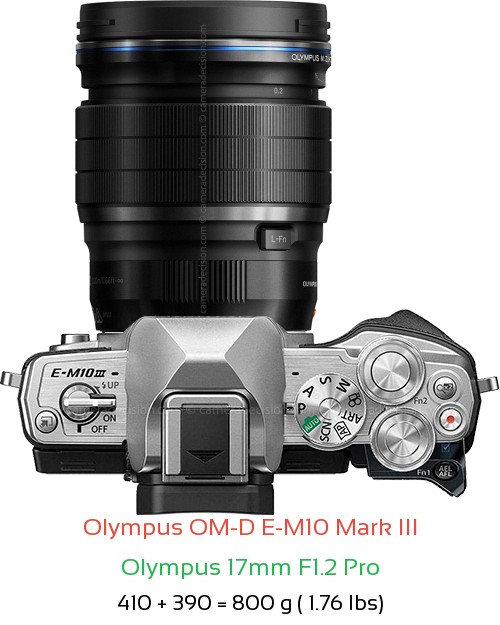 Olympus E-M10 III with Olympus 17mm F1.2 Pro Lens Size