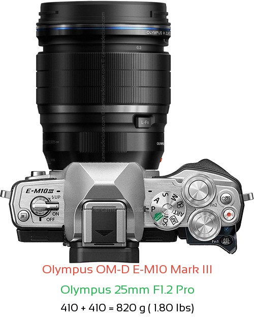 Olympus E-M10 III with Olympus 25mm F1.2 Pro Lens Size