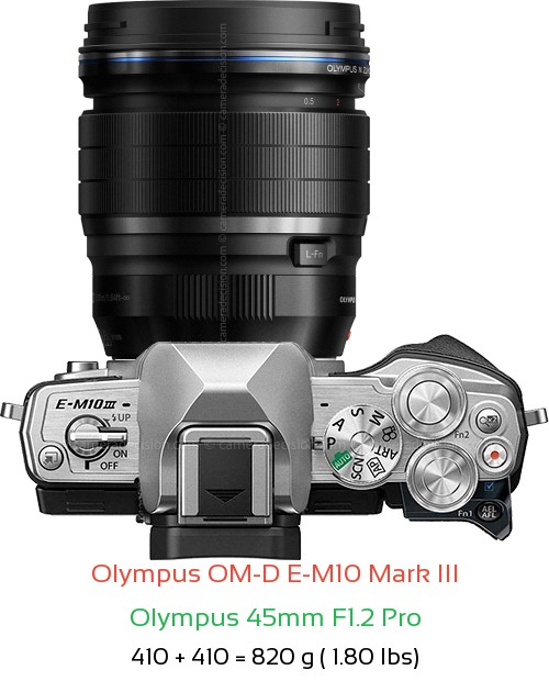 Olympus E-M10 III with Olympus 45mm F1.2 Pro Lens Size
