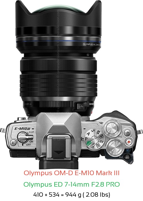 Olympus E-M10 III with Olympus ED 7-14mm F2.8 PRO Lens Size