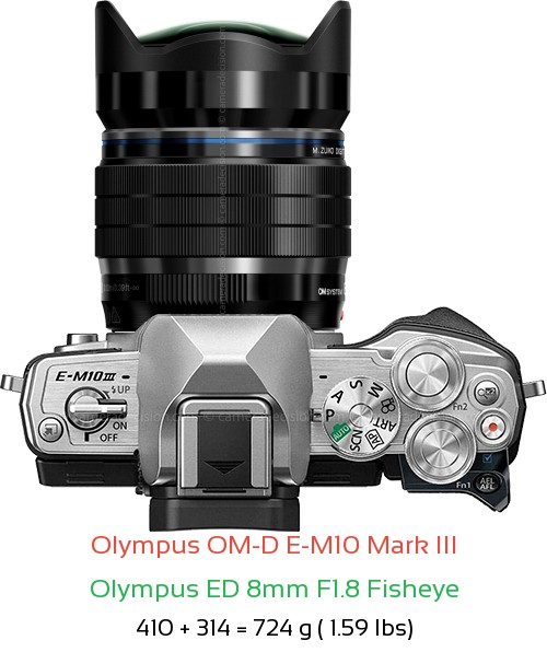 Olympus E-M10 III with Olympus ED 8mm F1.8 Fisheye Lens Size