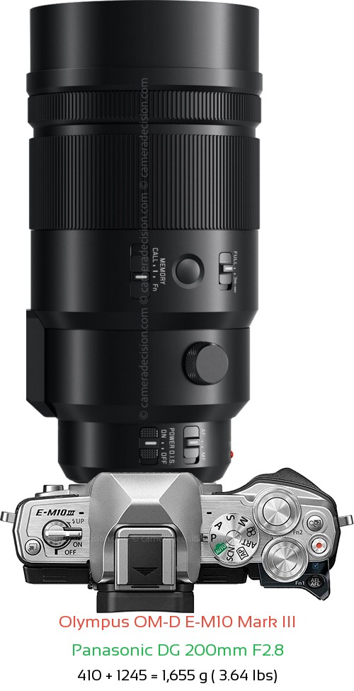 Olympus E-M10 III with Panasonic DG 200mm F2.8 Lens Size