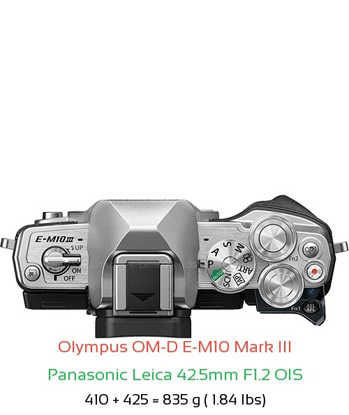 Olympus E-M10 III with Panasonic Leica 42.5mm F1.2 OIS Lens Size