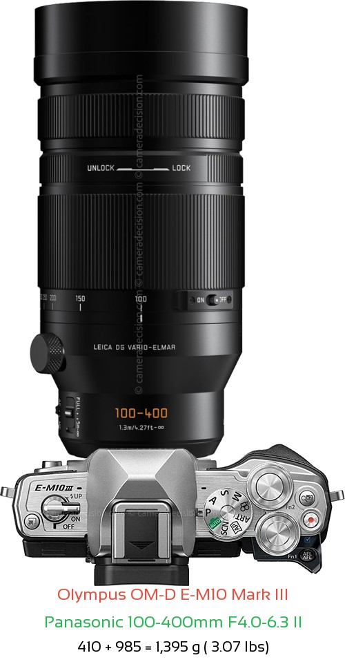 Olympus E-M10 III with Panasonic 100-400mm F4.0-6.3 II Lens Size