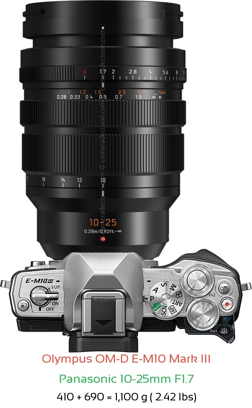 Olympus E-M10 III with Panasonic 10-25mm F1.7 Lens Size
