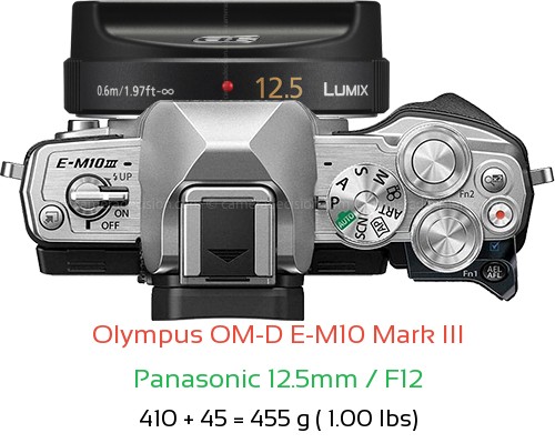 Olympus E-M10 III with Panasonic 12.5mm / F12 Lens Size