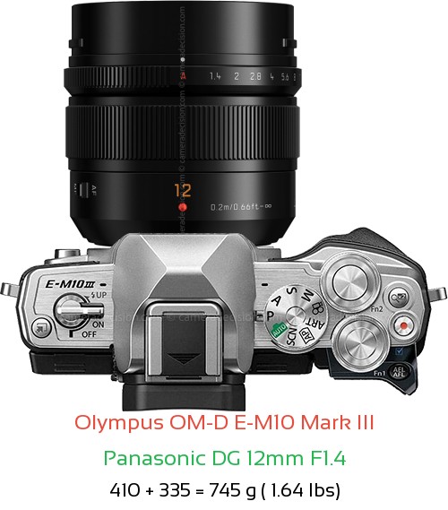 Olympus E-M10 III with Panasonic DG 12mm F1.4 Lens Size
