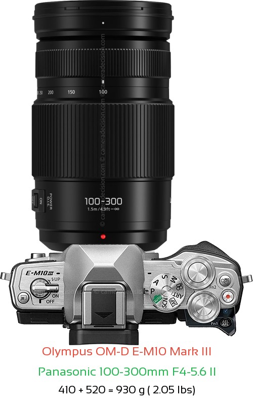 Olympus E-M10 III with Panasonic 100-300mm F4-5.6 II Lens Size