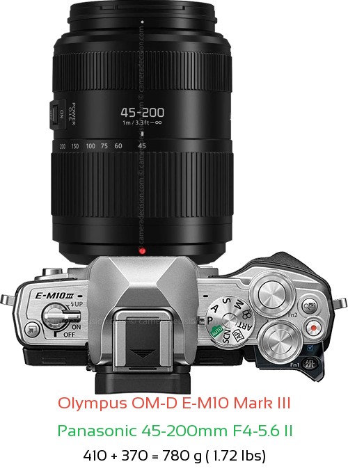Olympus E-M10 III with Panasonic 45-200mm F4-5.6 II Lens Size