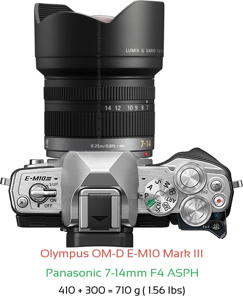 Olympus E-M10 III with Panasonic 7-14mm F4 ASPH Lens Size