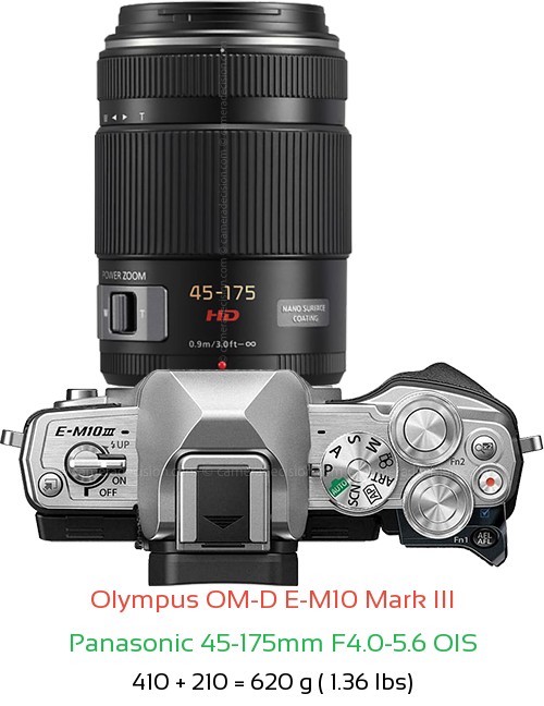 Olympus E-M10 III with Panasonic 45-175mm F4.0-5.6 OIS Lens Size