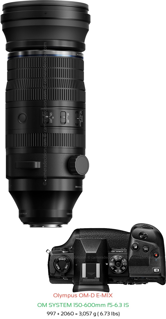 Olympus E-M1X with OM SYSTEM 150-600mm f5-6.3 IS Lens Size