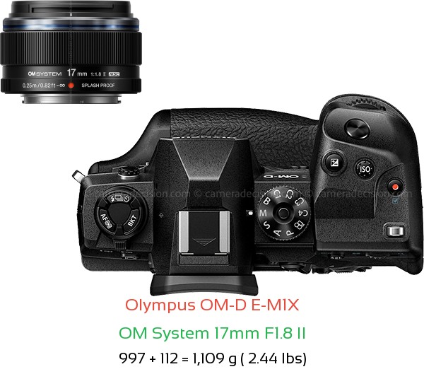Olympus E-M1X with OM System 17mm F1.8 II Lens Size