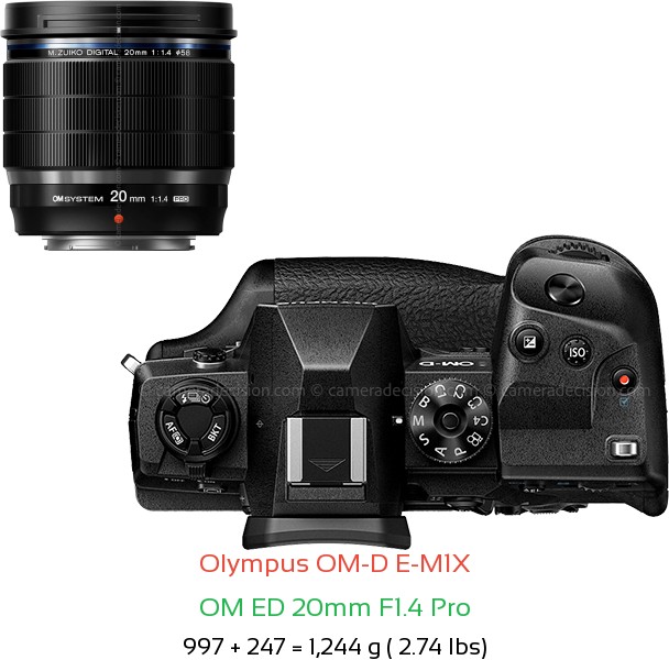 Olympus E-M1X with OM ED 20mm F1.4 Pro Lens Size