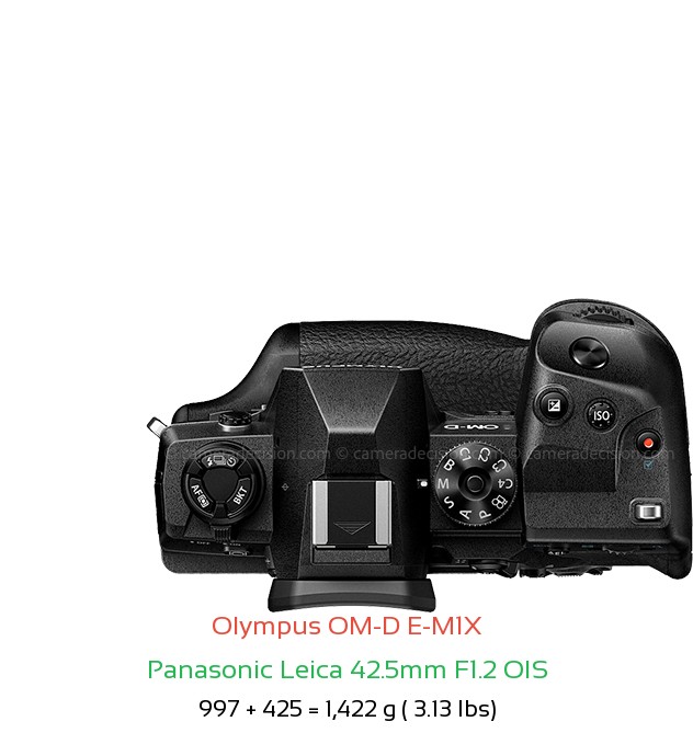 Olympus E-M1X with Panasonic Leica 42.5mm F1.2 OIS Lens Size