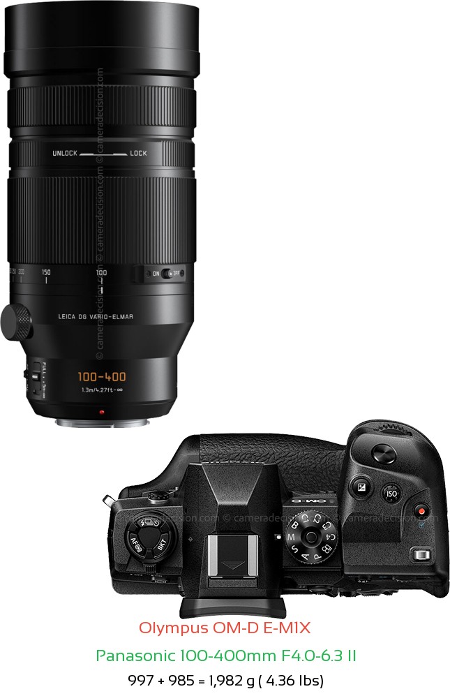 Olympus E-M1X with Panasonic 100-400mm F4.0-6.3 II Lens Size
