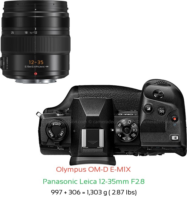 Olympus E-M1X with Panasonic Leica 12-35mm F2.8 Lens Size