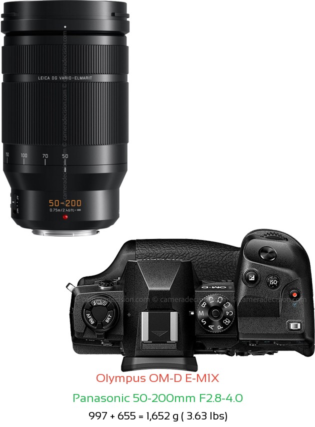 Olympus E-M1X with Panasonic 50-200mm F2.8-4.0 Lens Size