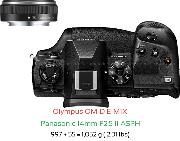 Olympus E-M1X with Panasonic 14mm F2.5 II ASPH Lens Size