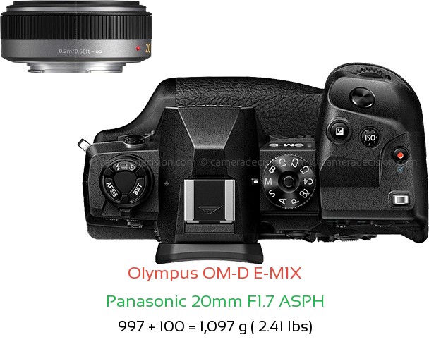 Olympus E-M1X with Panasonic 20mm F1.7 ASPH Lens Size