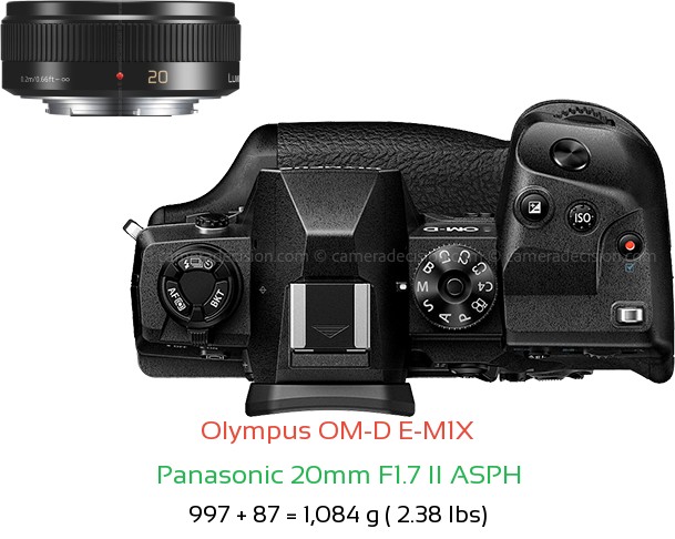Olympus E-M1X with Panasonic 20mm F1.7 II ASPH Lens Size