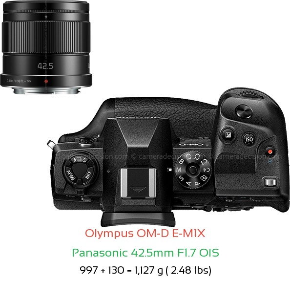 Olympus E-M1X with Panasonic 42.5mm F1.7 OIS Lens Size