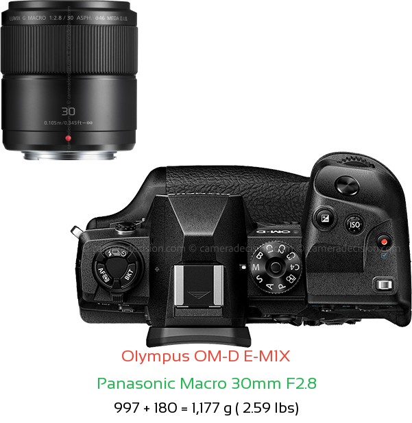 Olympus E-M1X with Panasonic Macro 30mm F2.8 Lens Size