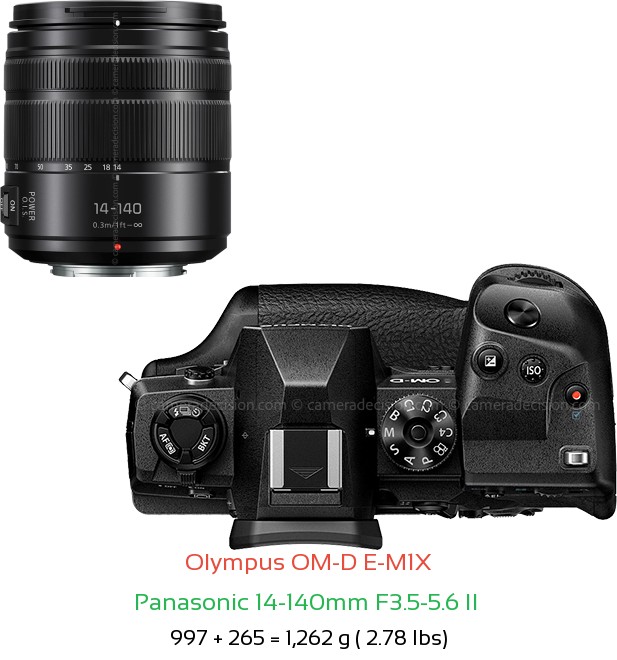 Olympus E-M1X with Panasonic 14-140mm F3.5-5.6 II  Lens Size