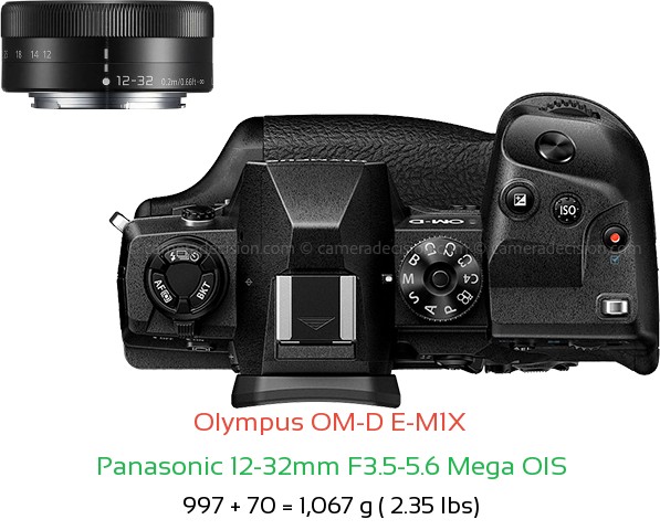 Olympus E-M1X with Panasonic 12-32mm F3.5-5.6 Mega OIS Lens Size