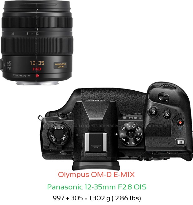 Olympus E-M1X with Panasonic 12-35mm F2.8 OIS Lens Size