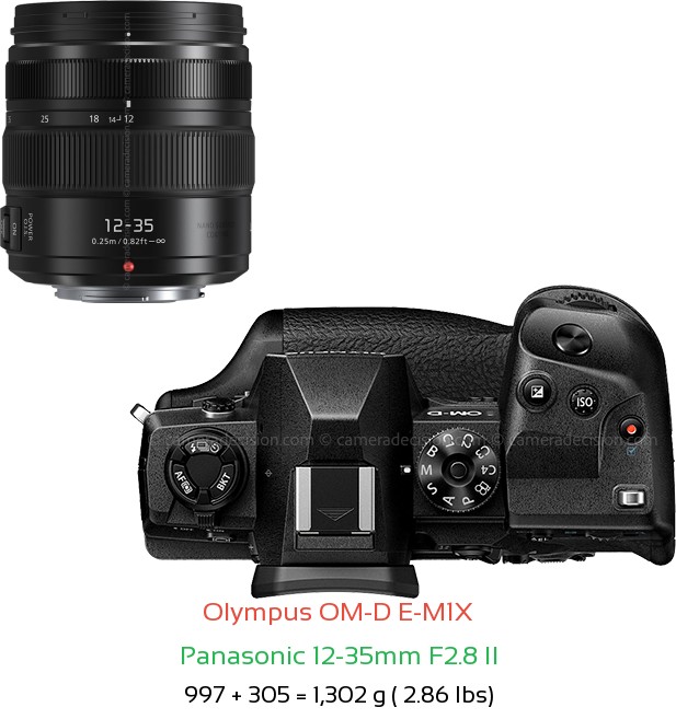Olympus E-M1X with Panasonic 12-35mm F2.8 II Lens Size