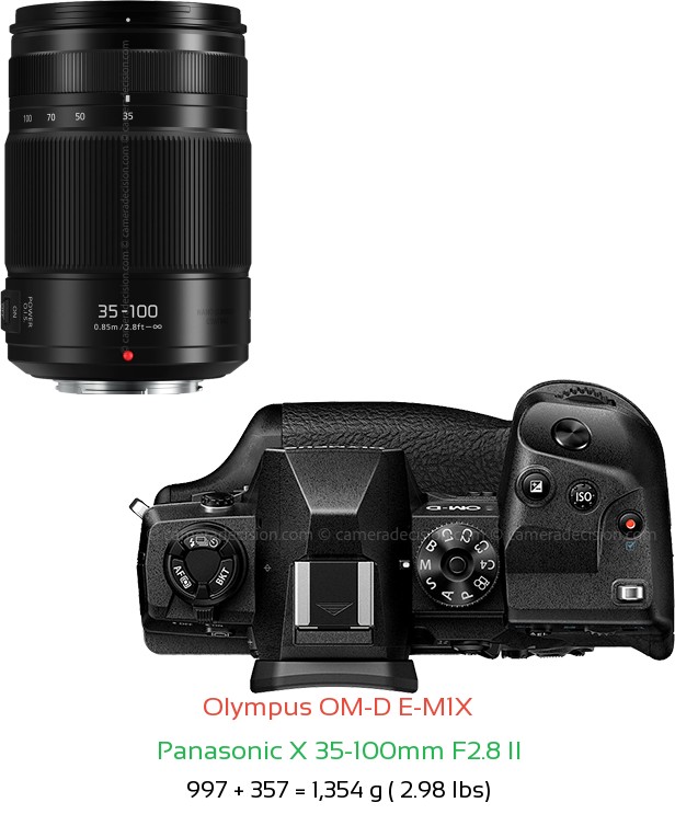 Olympus E-M1X with Panasonic X 35-100mm F2.8 II Lens Size