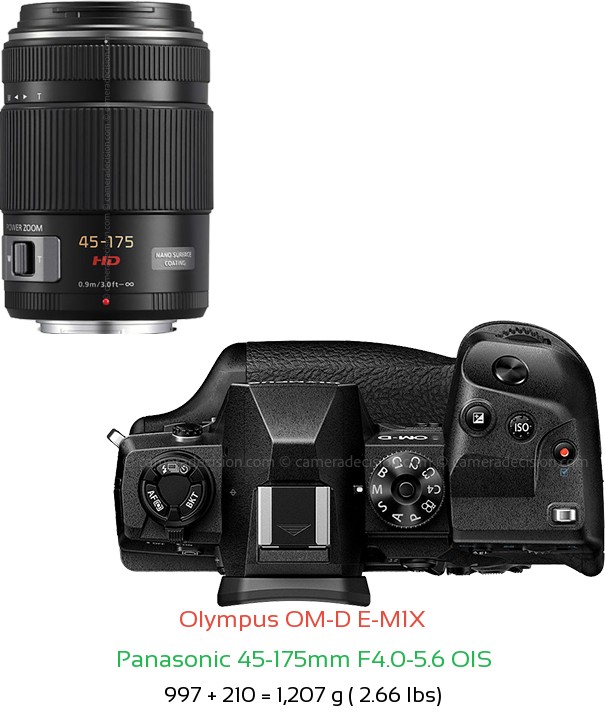 Olympus E-M1X with Panasonic 45-175mm F4.0-5.6 OIS Lens Size