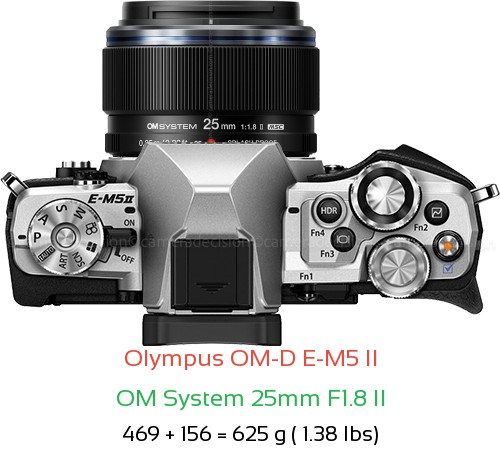 Olympus E-M5 II with OM System 25mm F1.8 II Lens Size