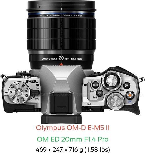 Olympus E-M5 II with OM ED 20mm F1.4 Pro Lens Size