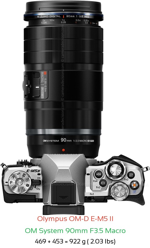 Olympus E-M5 II with OM System 90mm F3.5 Macro Lens Size