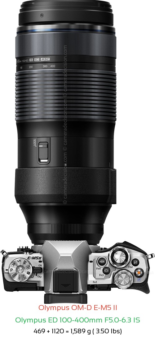 Olympus E-M5 II with Olympus ED 100-400mm F5.0-6.3 IS Lens Size