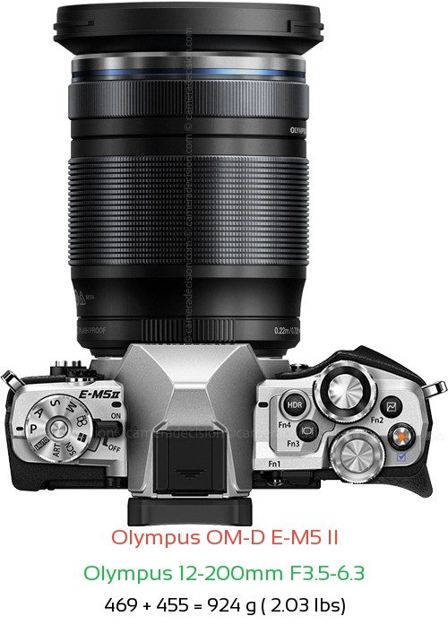 Olympus E-M5 II with Olympus 12-200mm F3.5-6.3 Lens Size
